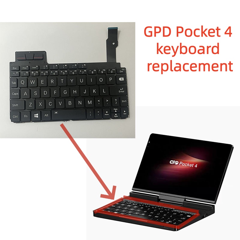 Brand new original GPD Pocket  - Laptop Accessories Brand recension och pris