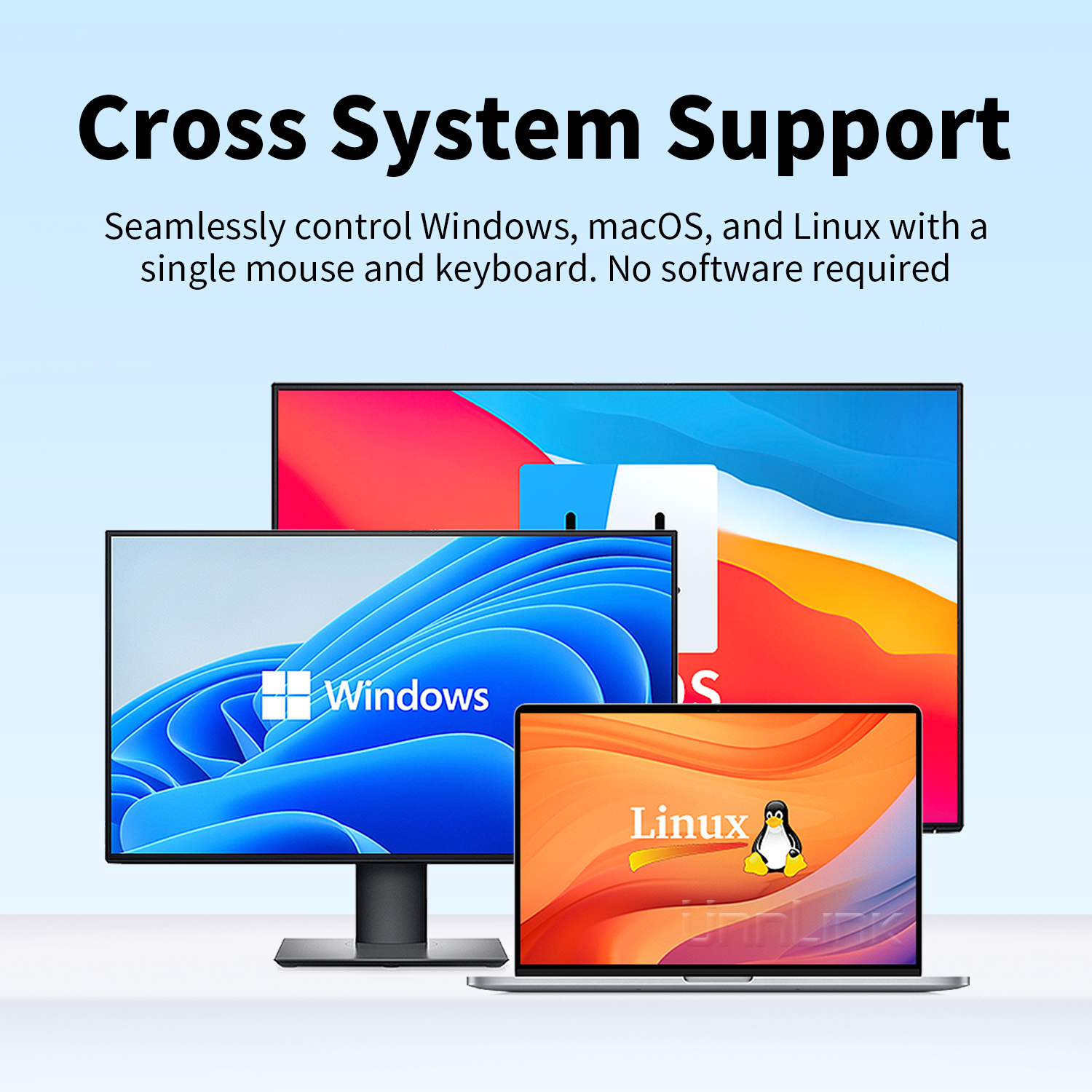Unnlink USB KVM Switch, Two Co - Laptop Accessories Toys recension och pris