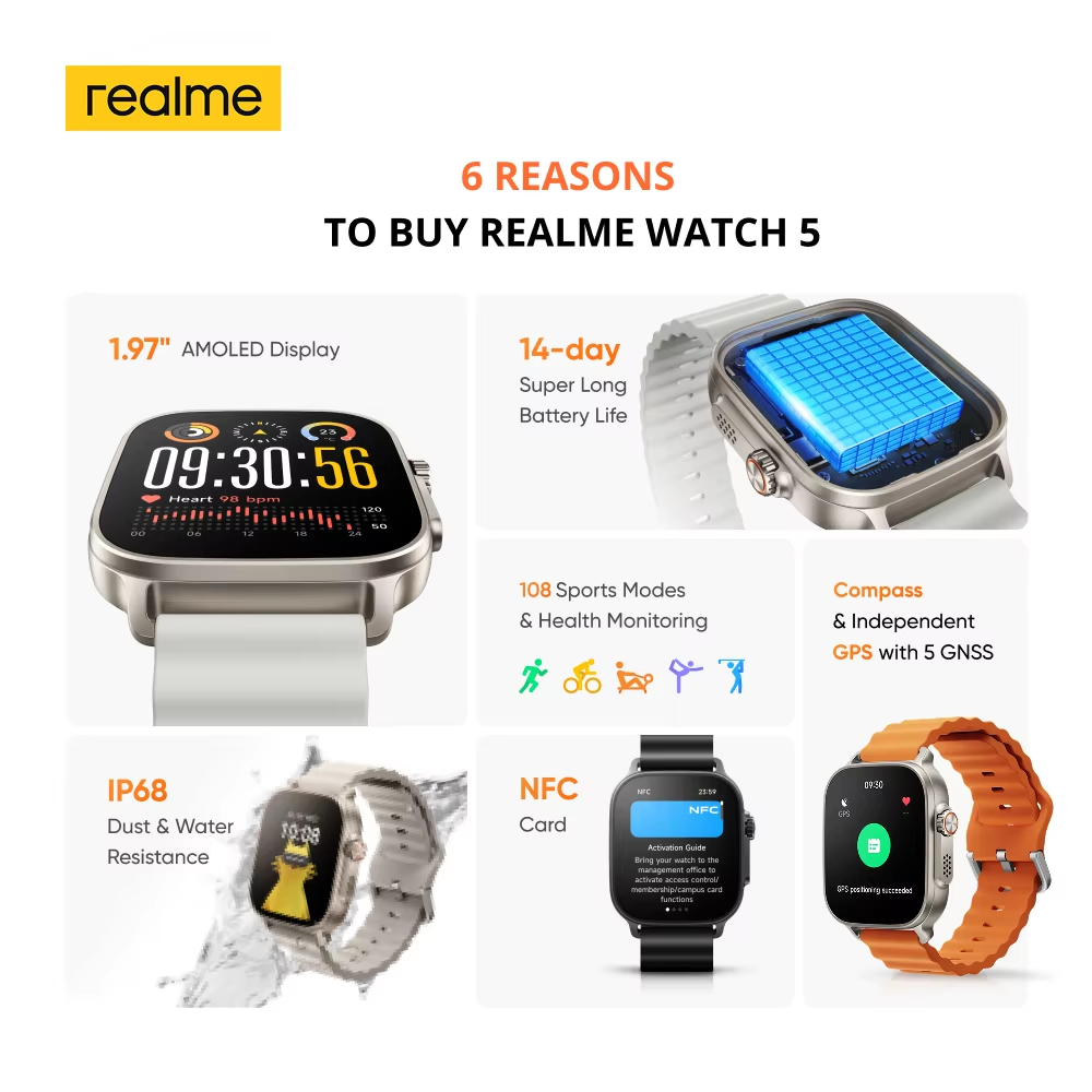 Global Version realme watch 5  - Wrist Rest Gel recension och pris
